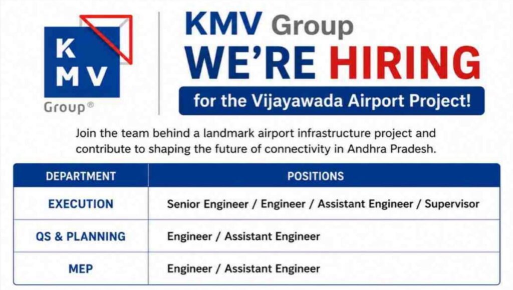 KMV Projects Ltd Vacancy