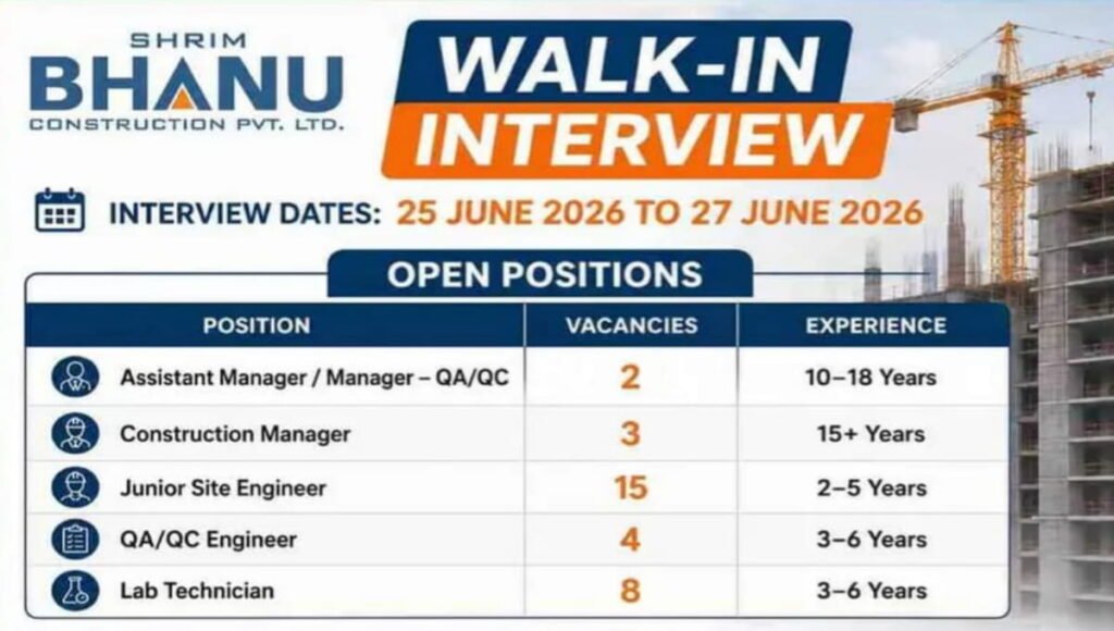 Shrim Bhanu Construction Walk-In Interview