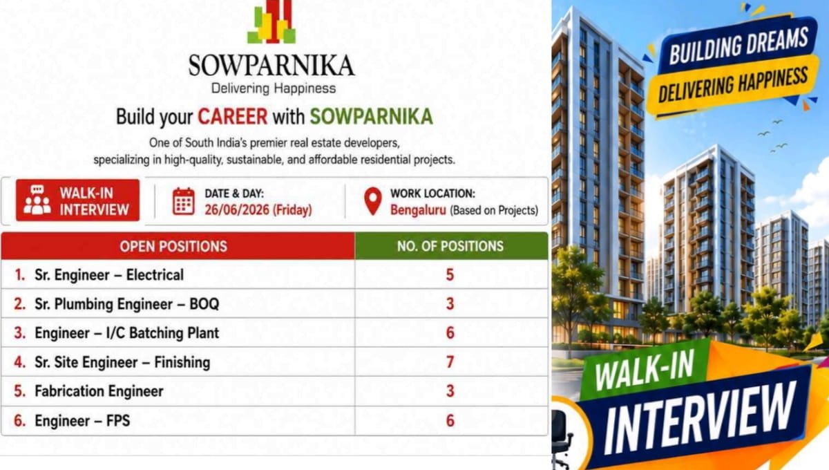 Sowparnika Projects & Infrastructure Recruitment 2026