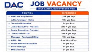 DAC Developers Recruitment 2026