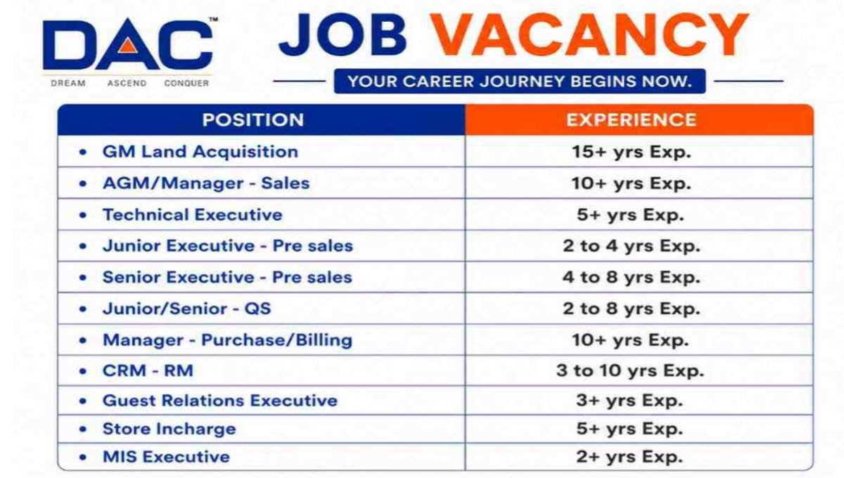 DAC Developers Recruitment 2026