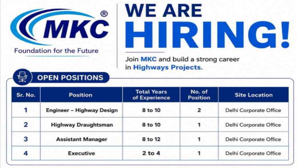 MKC Infrastructure Ltd Hiring 2026