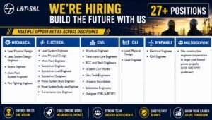 L&T S&L Mega Walk-in Interview