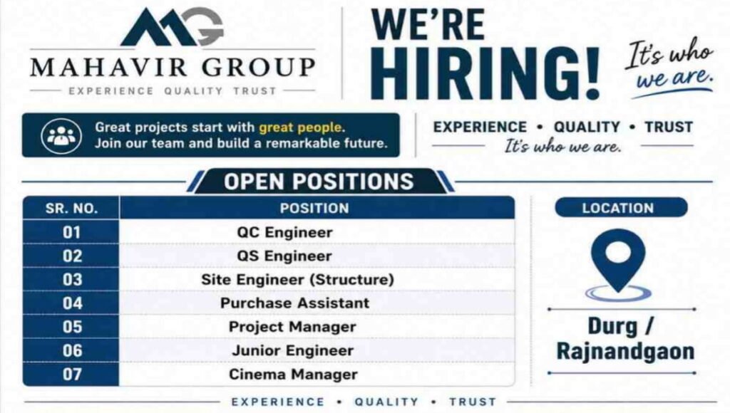Mahavir Group Recruitment