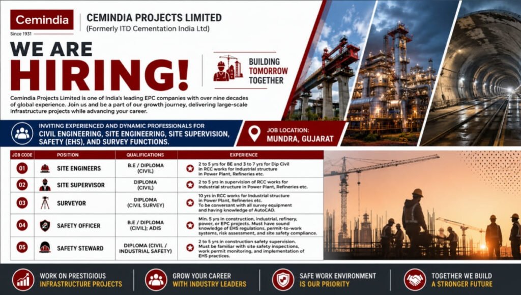 Cemindia Projects Limited Recruitment