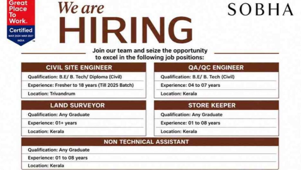 Walk-in Drive at SOBHA Ltd