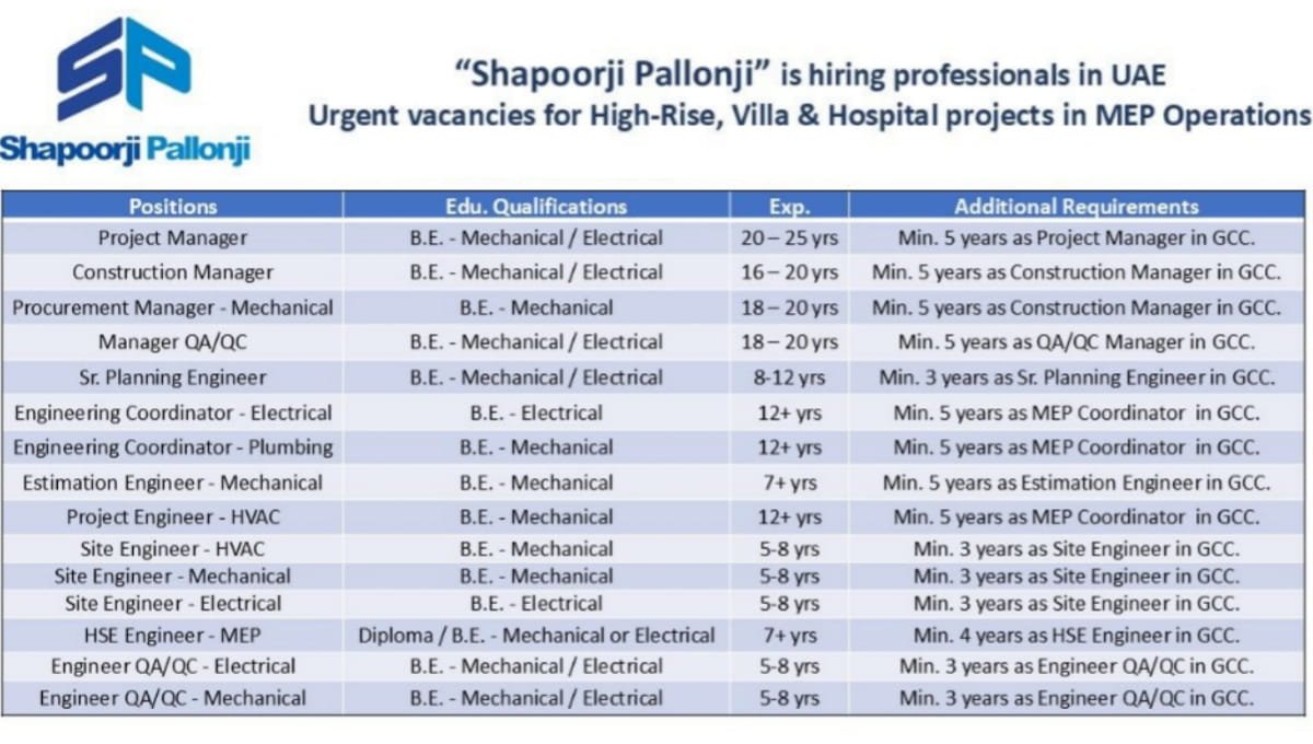 Shapoorji Pallonji UAE Recruitment