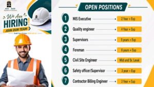 Eco Build Engineers & Contractors Vacancy