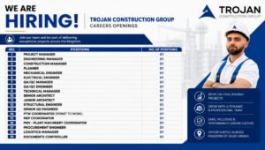 Trojan Construction Group Recruitment