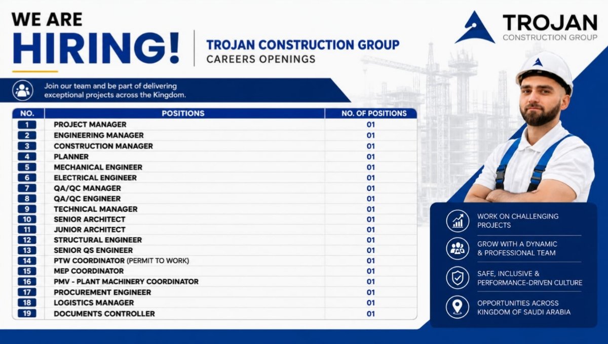 Trojan Construction Group Recruitment