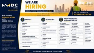 NMDC Group UAE Jobs 2026