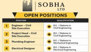 SOBHA Ltd Walk-In Interview 2026