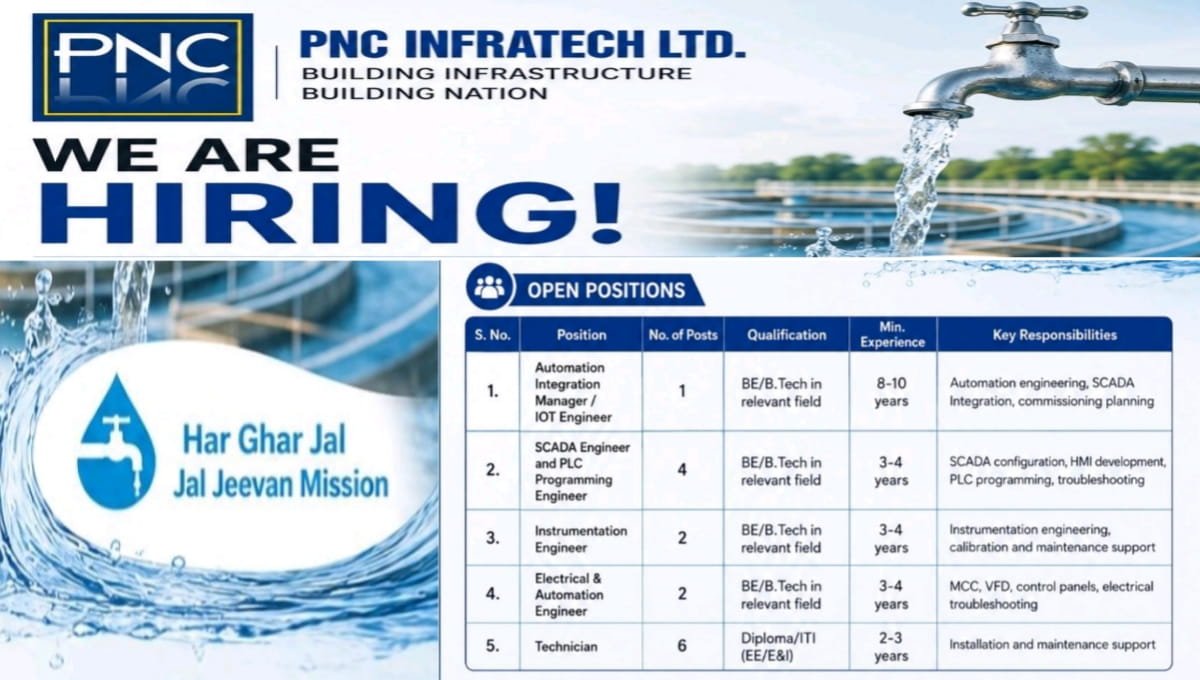 PNC Infratech Ltd Vacancy 2026