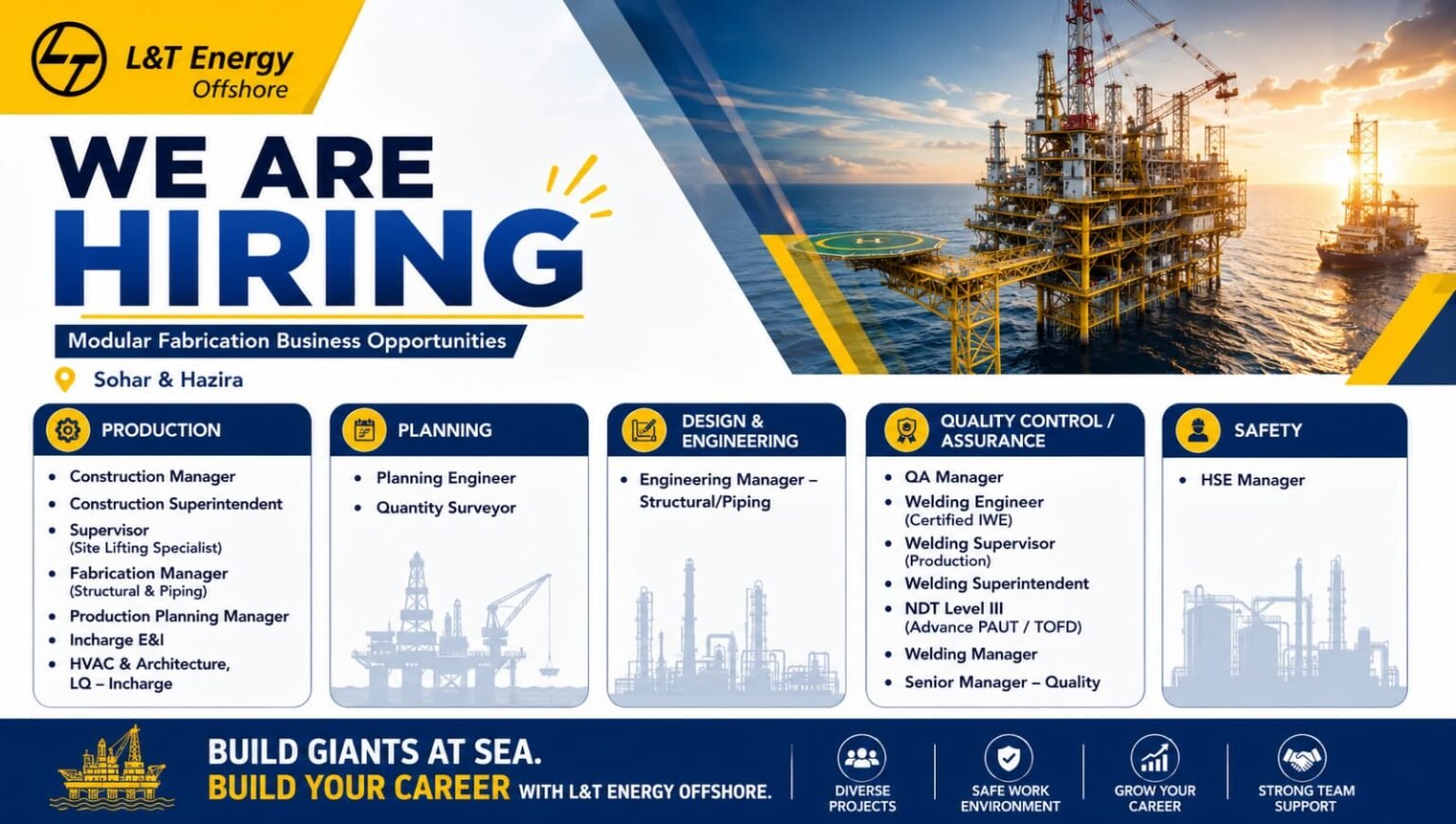 L&T Offshore Jobs 2026