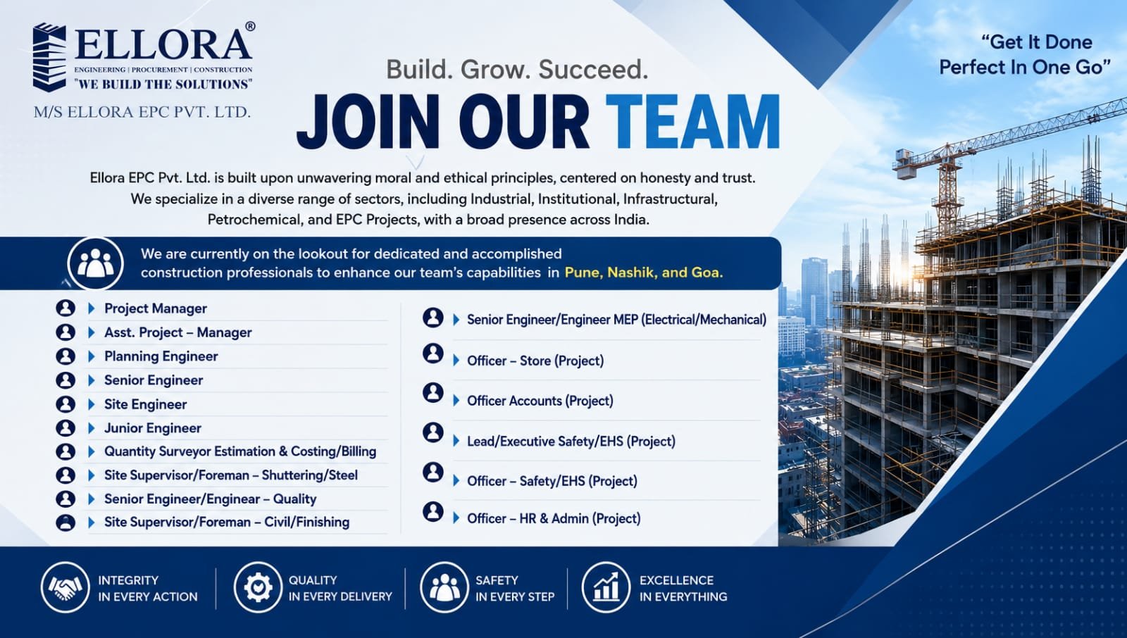 Ellora EPC Pvt Ltd Recruitment 2026