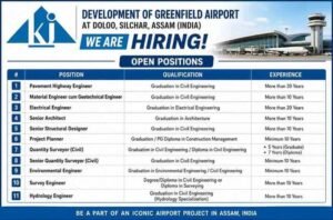 K&J Projects Pvt Ltd Vacancy