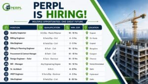 PERPL Careers 2026