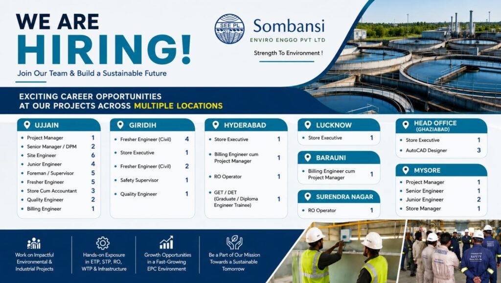 Sombansi Enviro Enggo Pvt Ltd Recruitment 2026