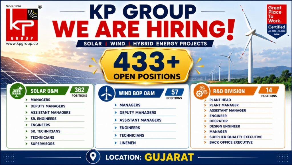 KP Group Walk-In Interview 2026