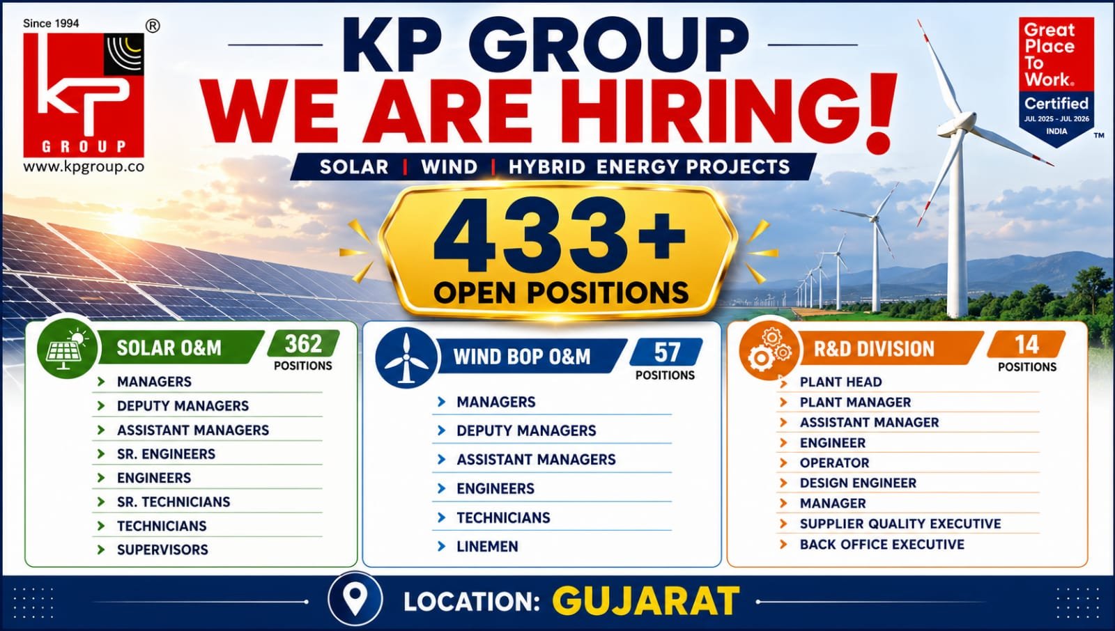 KP Group Walk-In Interview 2026