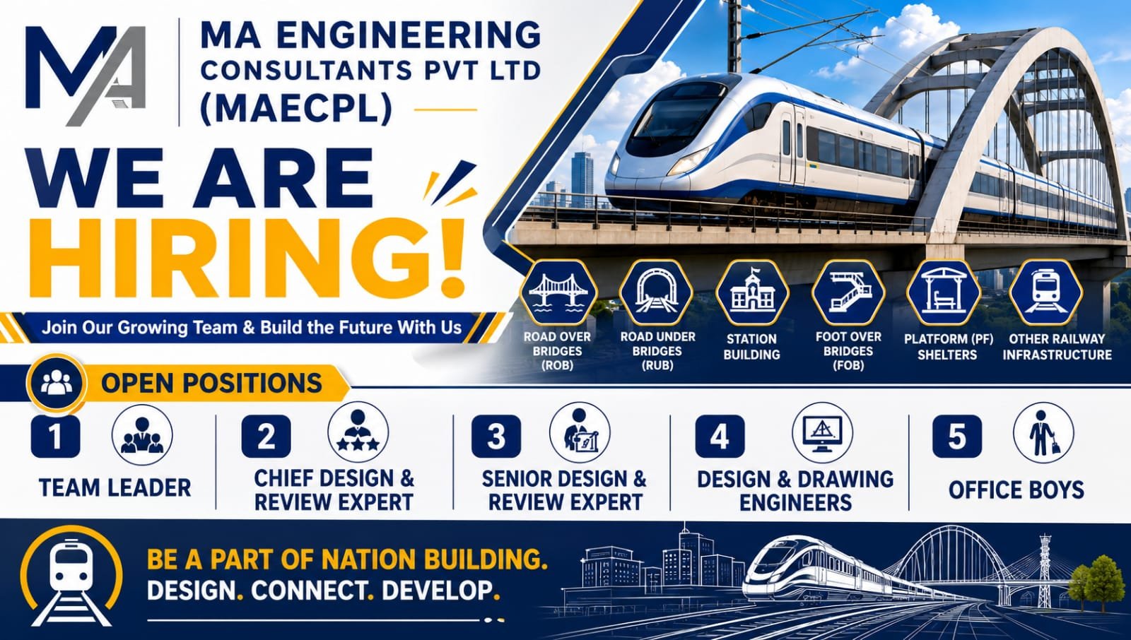 MA Engineering Consultants Pvt Ltd Hiring