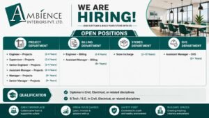 Ambience Interiors Pvt Ltd Recruitment
