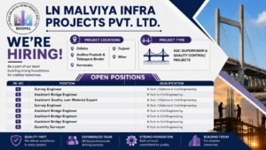 Civil Engineering Vacancies