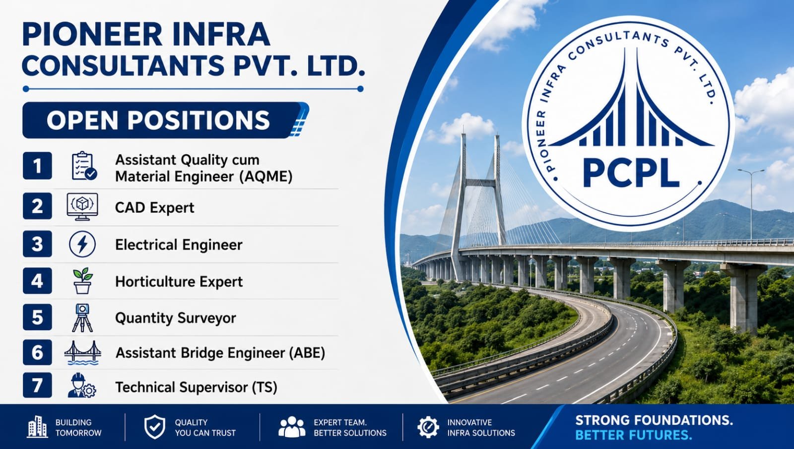 Civil Engineering Jobs 2026