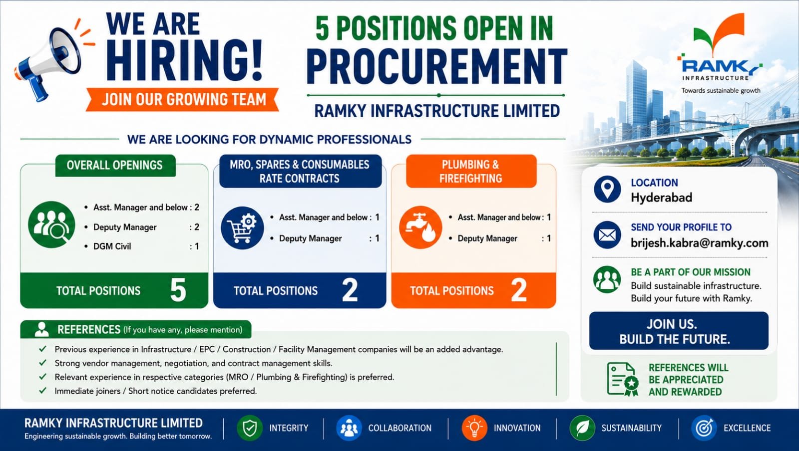 Ramky Infrastructure Hiring