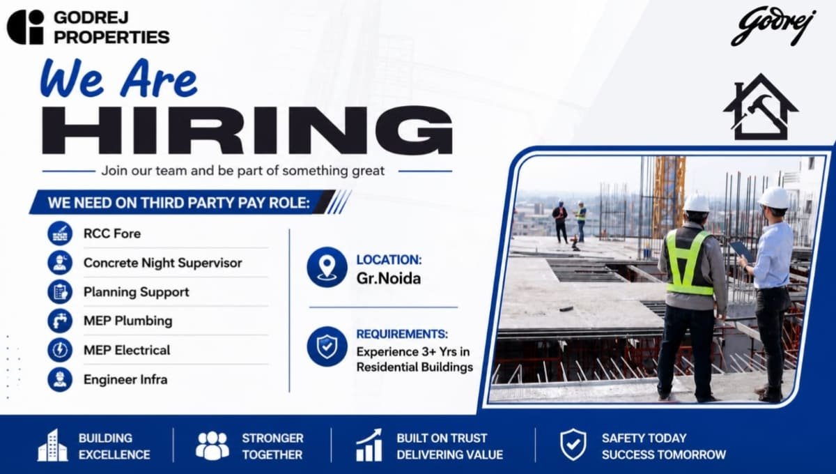 Godrej Properties Recruitment