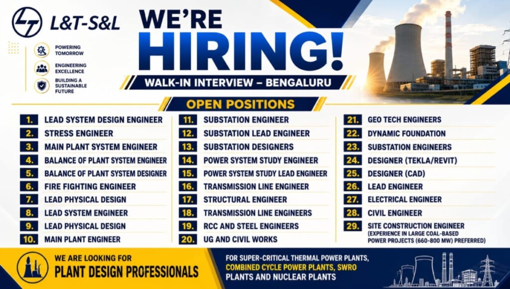 L&T-S&L Engineering Jobs