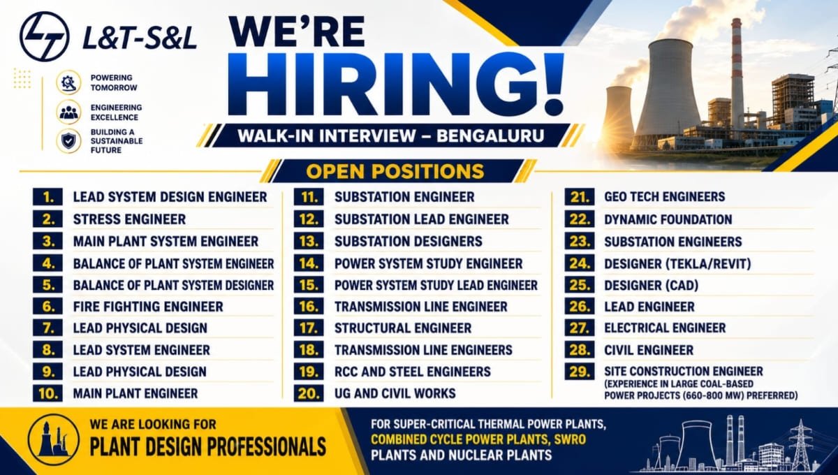 L&T-S&L Engineering Jobs