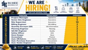 Ruhee Buildwell LLP Recruitment 2026