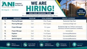 ANI Integrated Services Ltd Recruitment