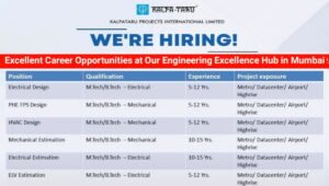 Kalpataru Projects International Ltd Job Vacancy