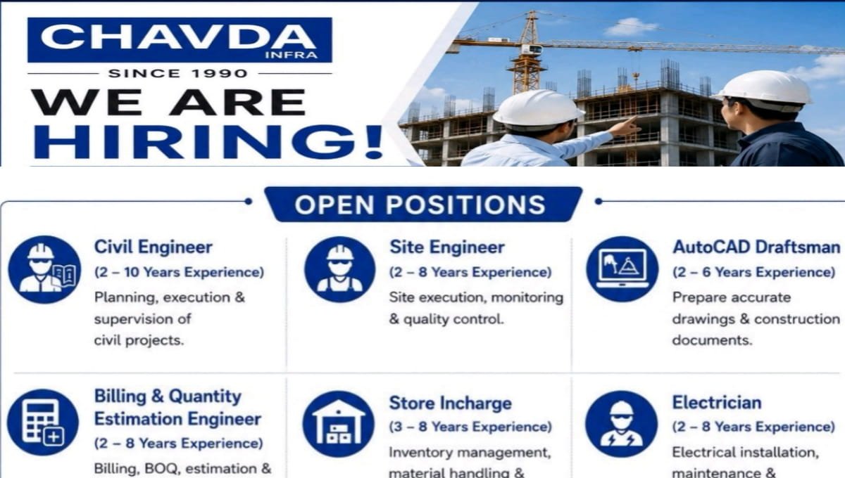 Chavda Infra Ltd Recruitment 2026