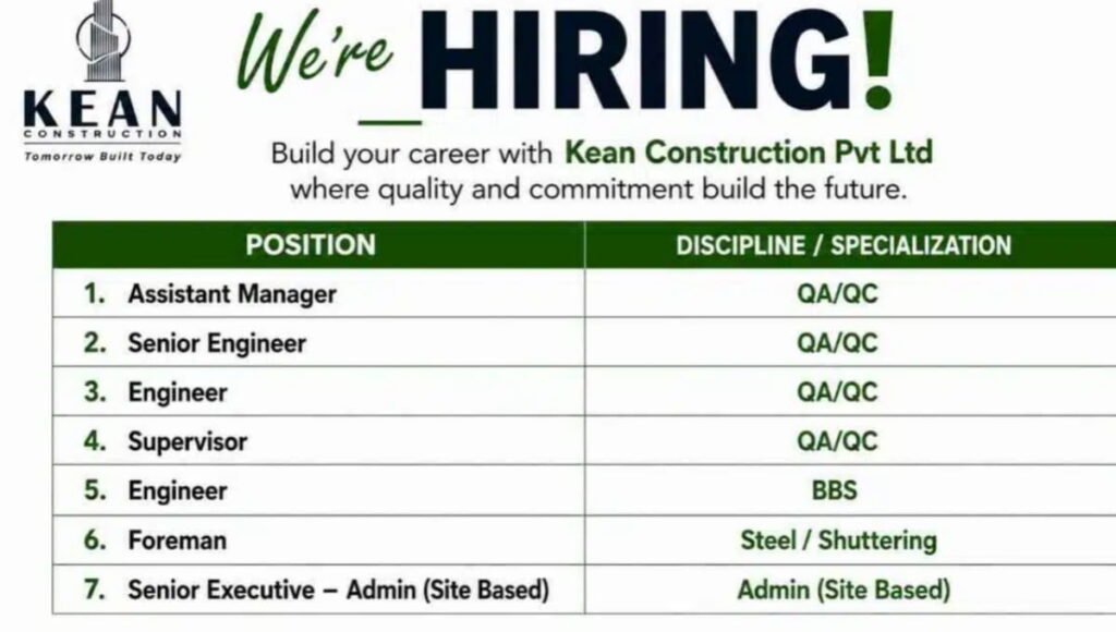 Kean Construction Walk-In Interview 2026