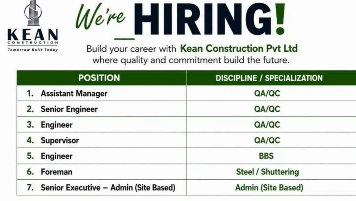 Kean Construction Walk-In Interview 2026