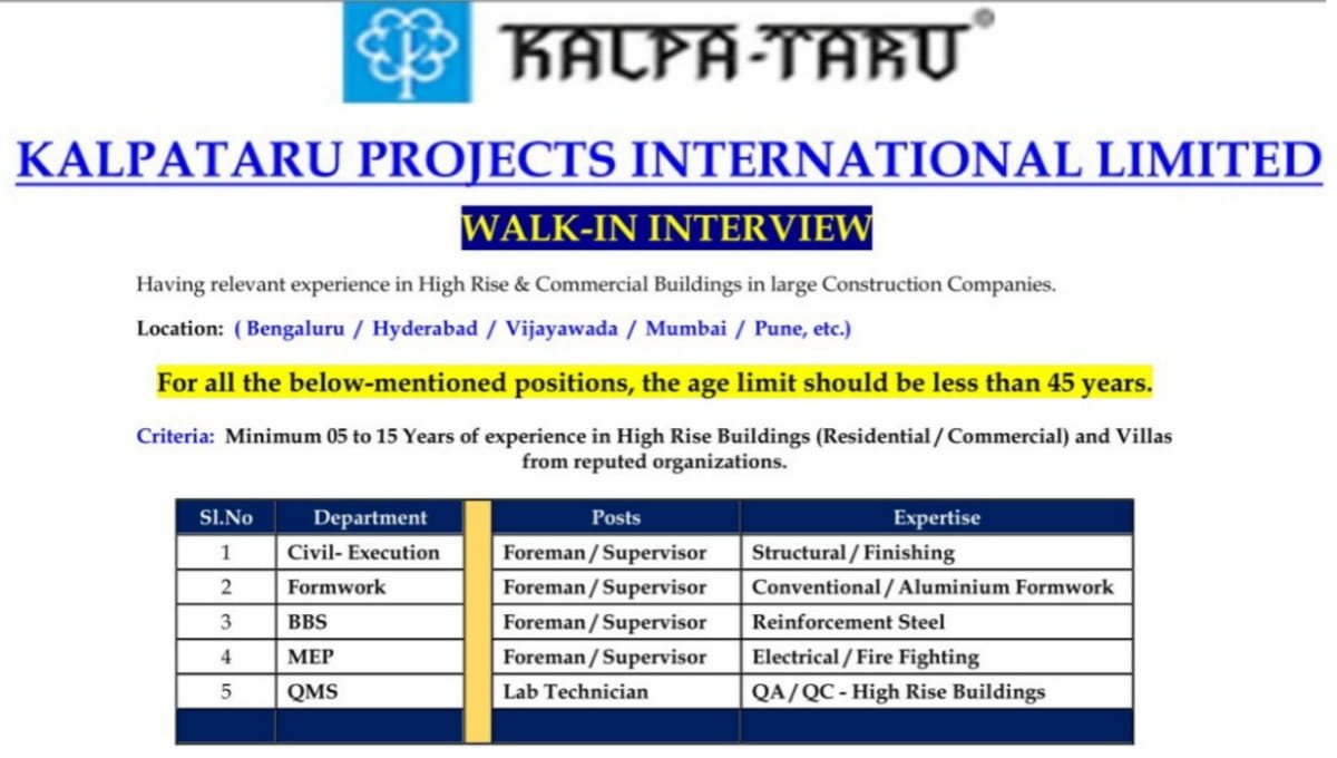 Kalpataru Projects Walk-In Interview 2026