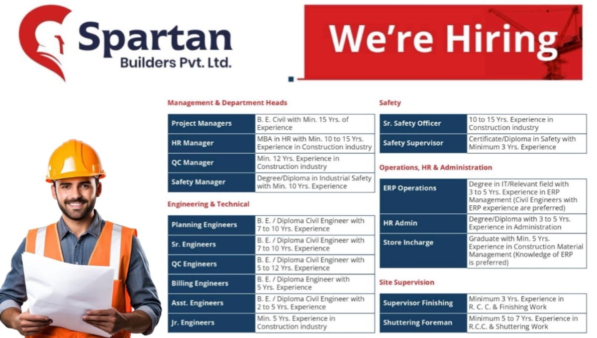 Spartan Builders Pvt Ltd Recruitment 2026