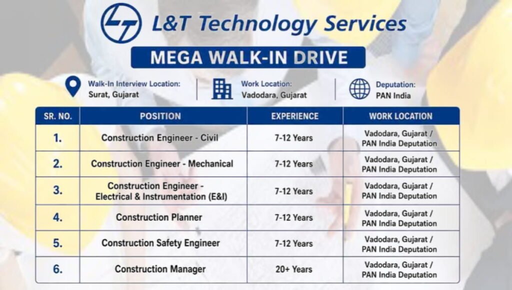 L&T Technology Services Walk-In Interview