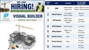 Vishal Builders Recruitment 2026