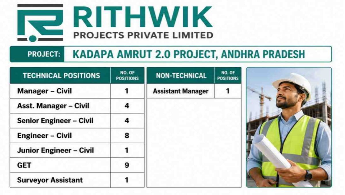 Rithwik Projects Recruitment 2026