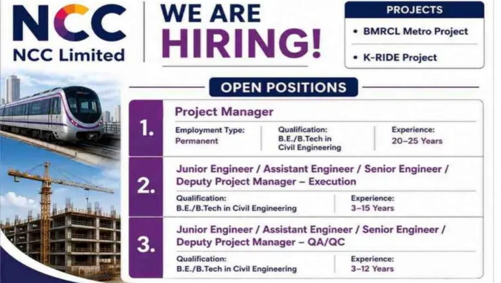 NCC Limited Urgent Requirement