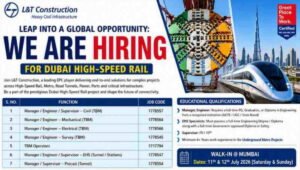 L&T Heavy Civil Infrastructure Hiring 2026