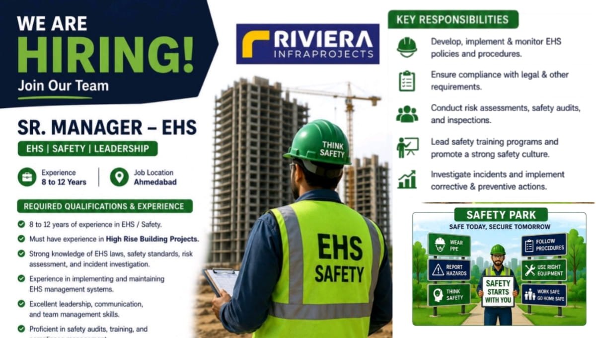 Riviera Infraprojects Pvt Ltd Hiring 2026