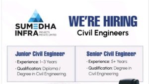 Sumedha Infra Projects Ltd Hiring 2026