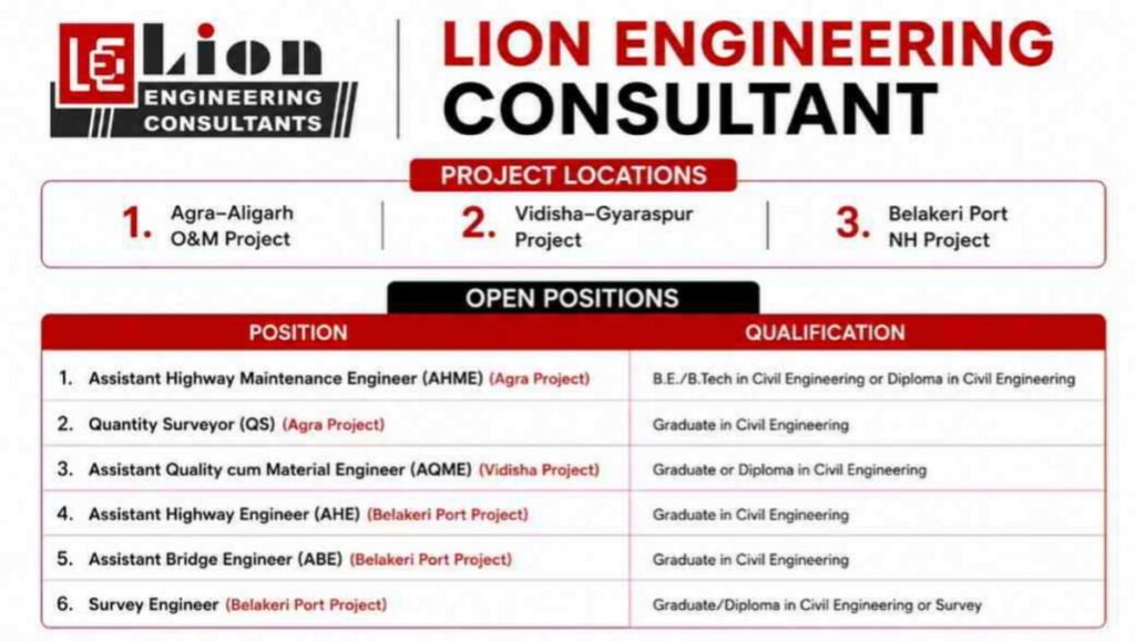 Lion Engineering Consultancy Vacancy 2026