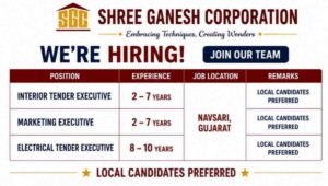 Shree Ganesh Corporation Recruitment 2026