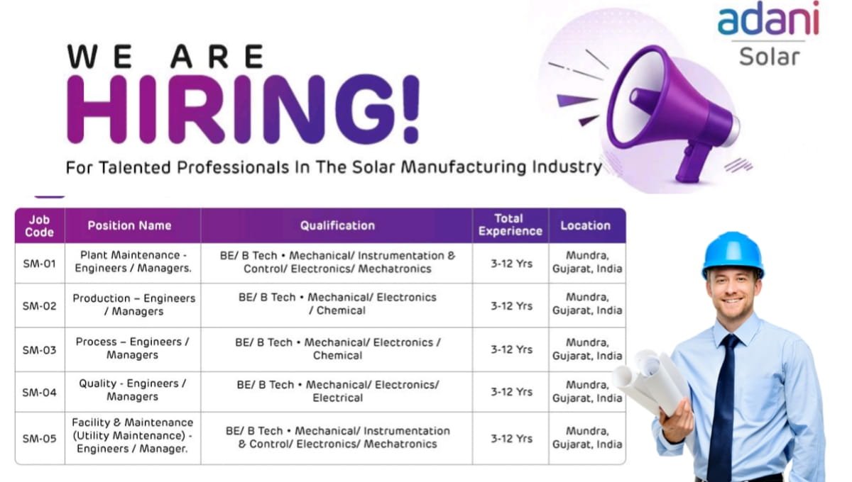 Adani Solar Jobs 2026